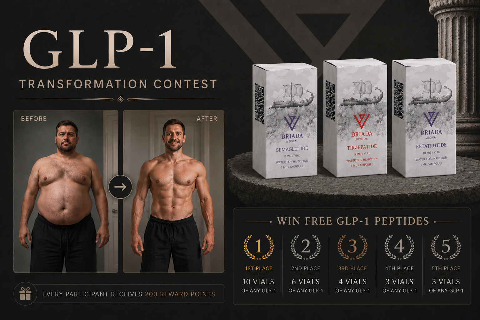 GLP-1 Transformation Contest