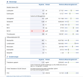 Bloodwork before cycle pic 1.PNG