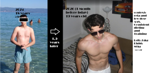 1.9 Year_Transformation.png